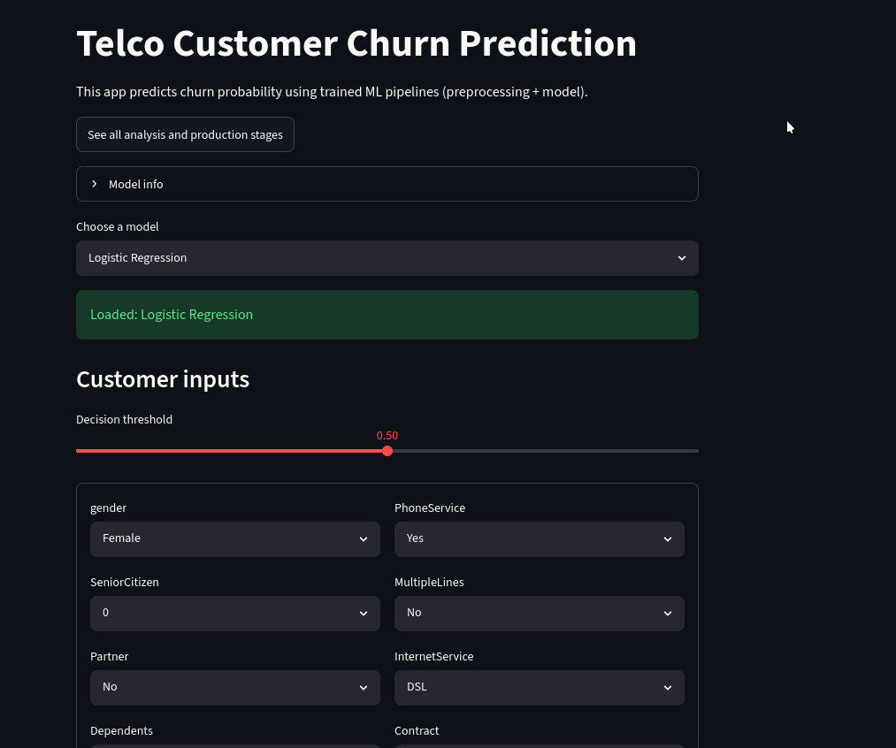 Customer Churn Prediction